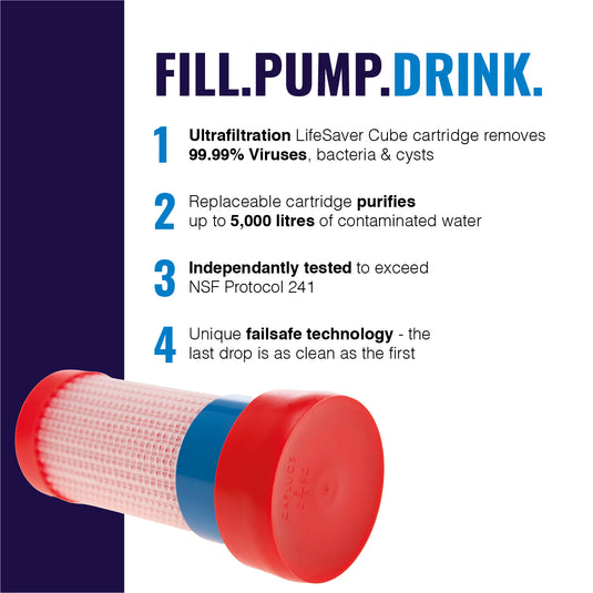 LifeSaver Cube Replacement Cartridge