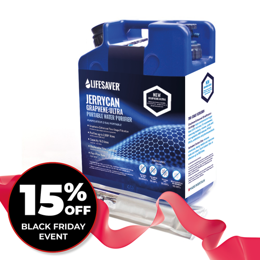 Graphene:Ultra virus pack for Black Friday 2025