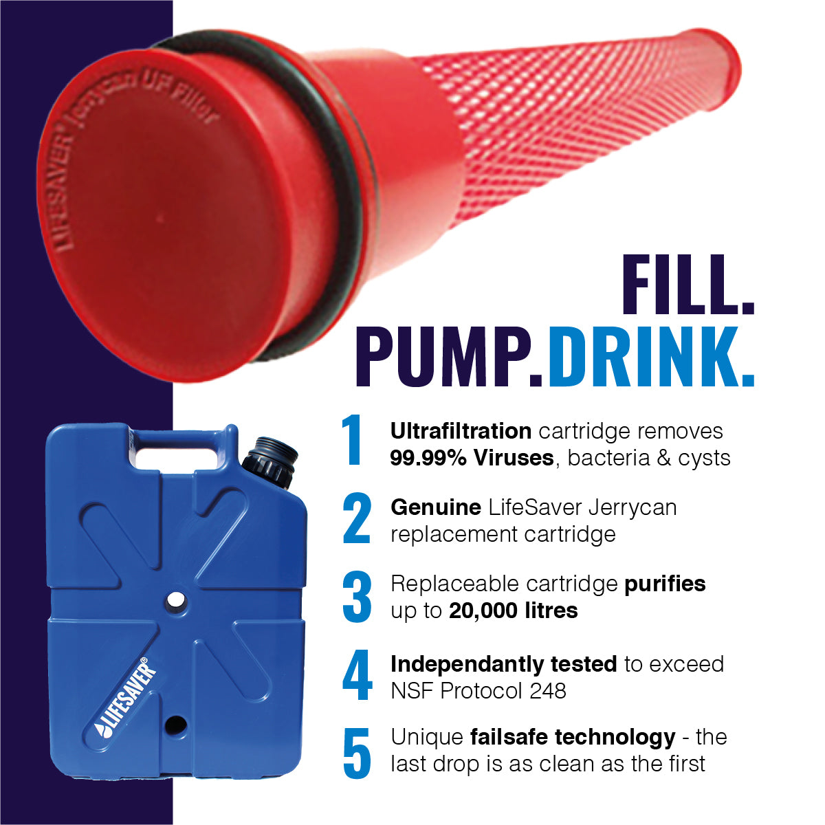 LifeSaver Jerrycan Replacement Cartridge