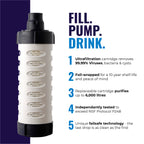 LifeSaver Bottle Replacement Cartridge